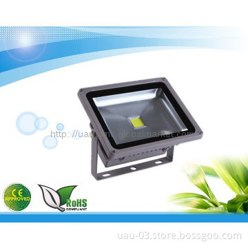 CE High quality Hot 80w led floodlight